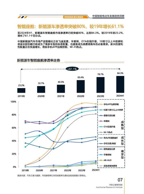 广州281起亚对未来市场的预测，名爵汽车品牌文化的传播